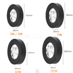 Surface Mount LED Spot Light