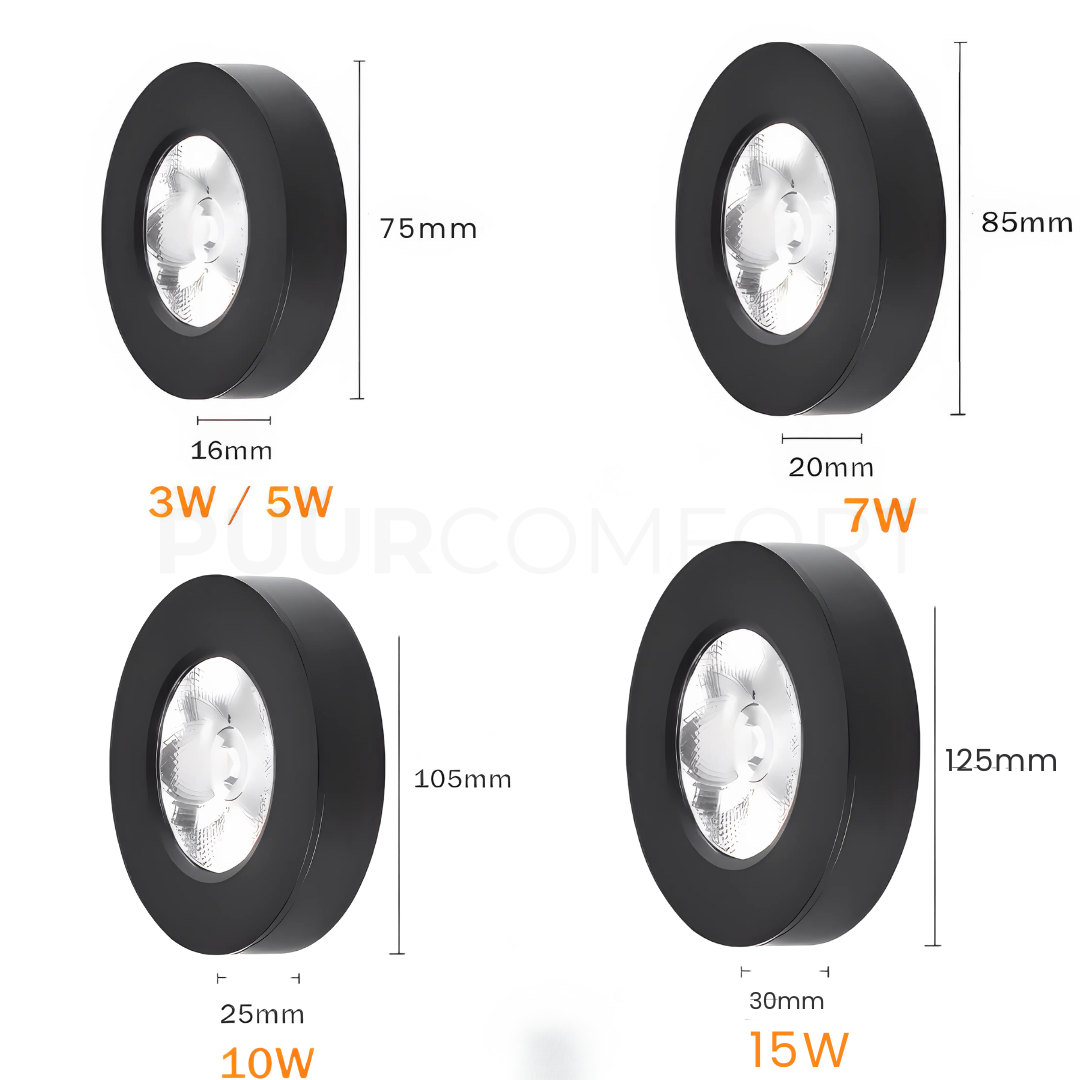 Surface Mount LED Spot Light
